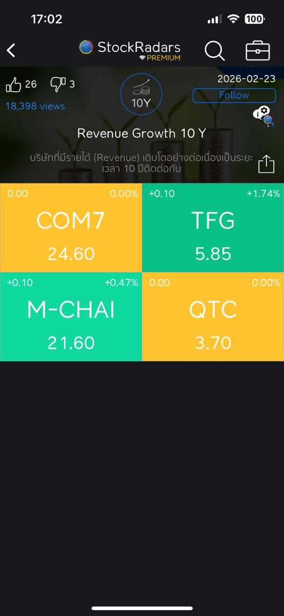 StockRadars tweet media