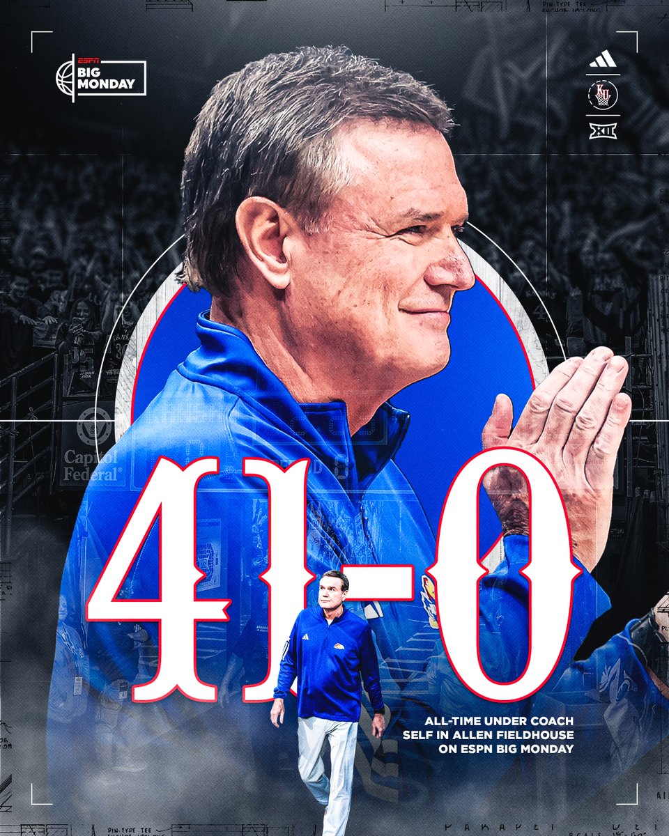 Kansas Men’s Basketball tweet media