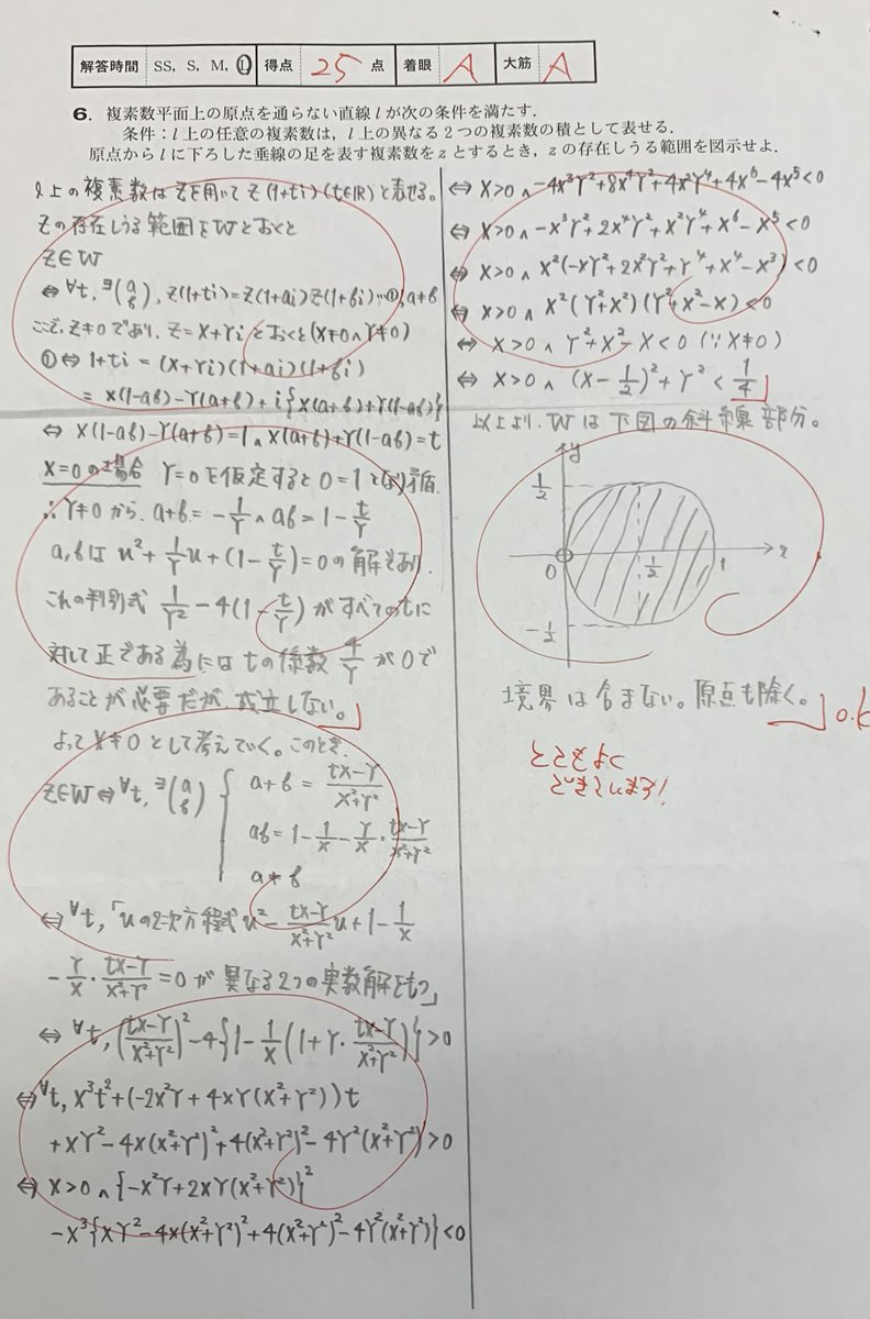 齋藤 弘光 (@seedsofhope7) on X