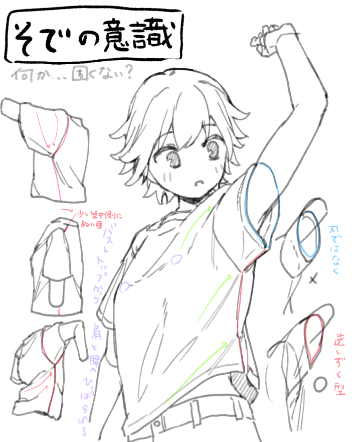 漫画家志望フレンズに共有です。
最近自分が気にしてるのが「袖」です。
コツは２つ。
「服の縫い目を探す」
「縫い目を起点に、円ではなく雫型の形にする」です。
ちょっとだけ「布っぽさ」が出てくれました。