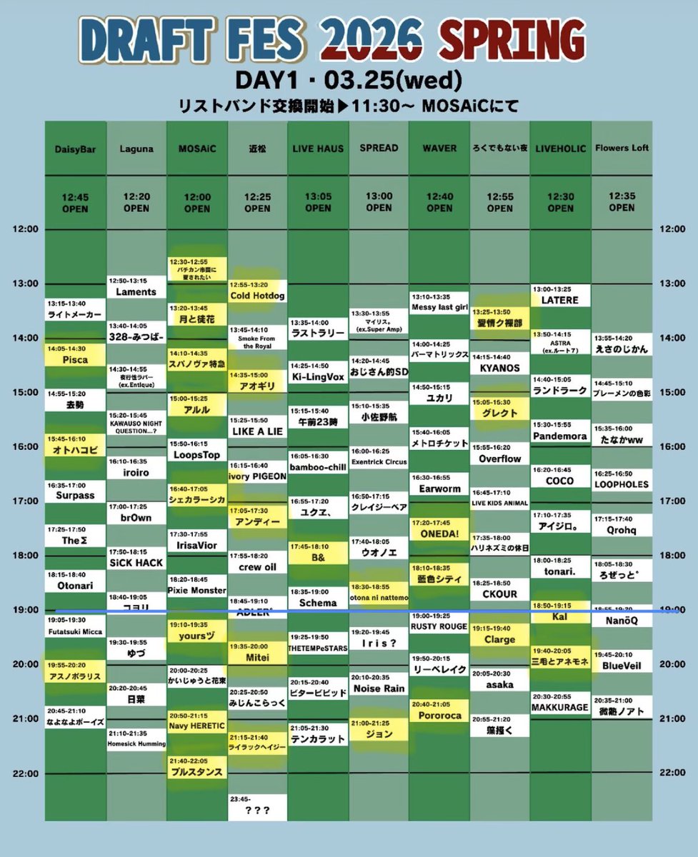 sa' @ 3/27 kobore tweet media