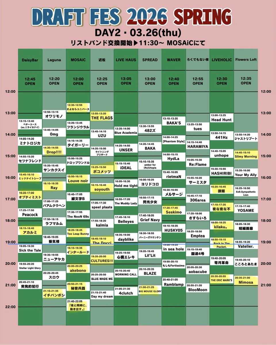 sa' @ 3/27 kobore tweet media