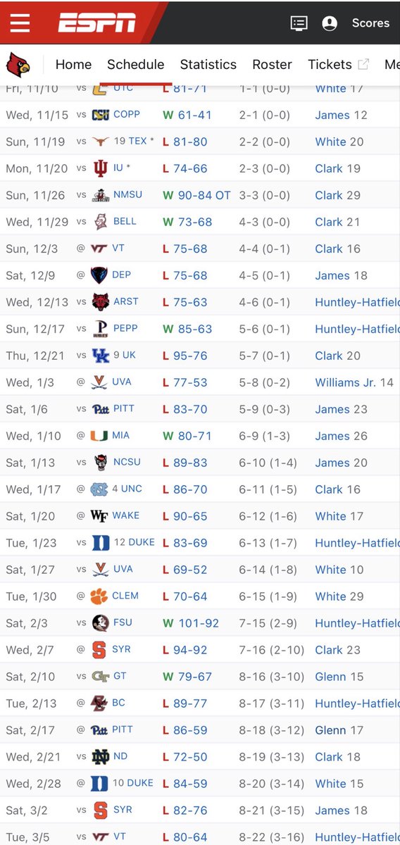 Trace Fowler tweet media