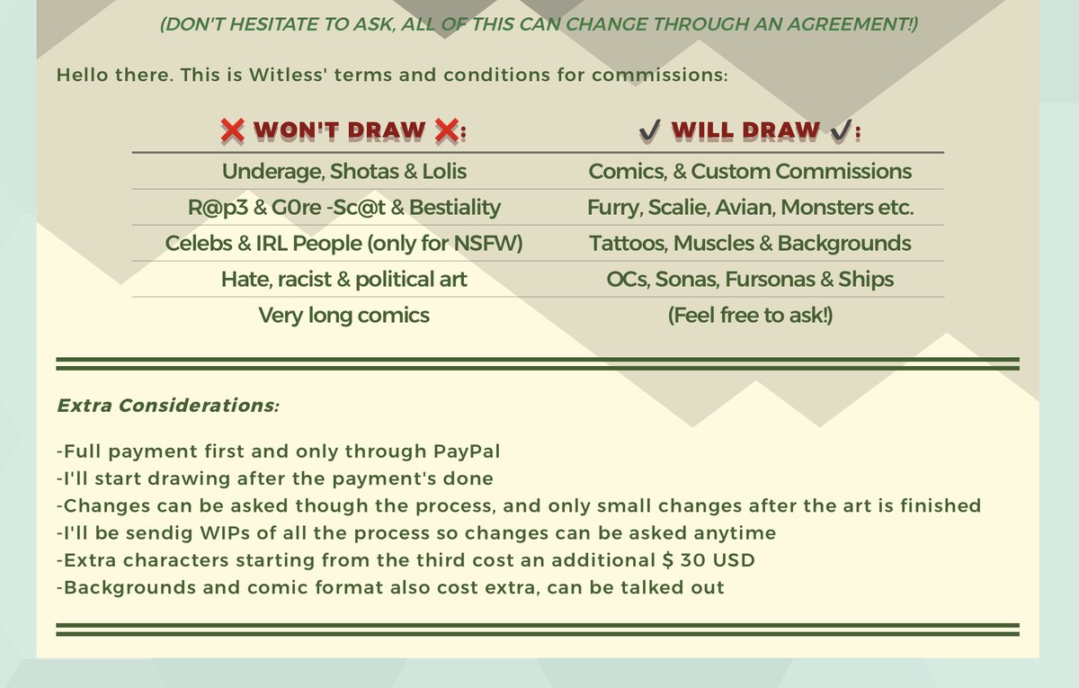 โ ๐พ๐๐๐๐๐๐ ๐จ๐๐๐๐๐ โ (2/5) tweet media