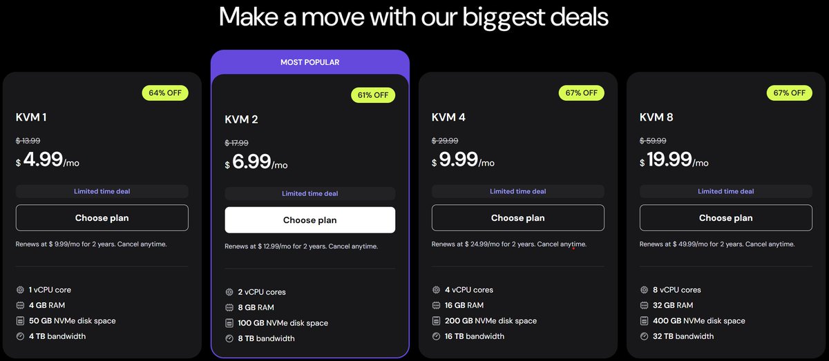 NolteBart78711's tweet image. 🚀 I’ve been using @Hostinger’s VPS for my projects—upgraded from KVM 2 to KVM 4 and couldn’t be happier!
If you want reliable, high-performance hosting at a great price, check them out:
👉 hostinger.com/?REFERRALCODE=…
#VPS #WebHosting #Hostinger