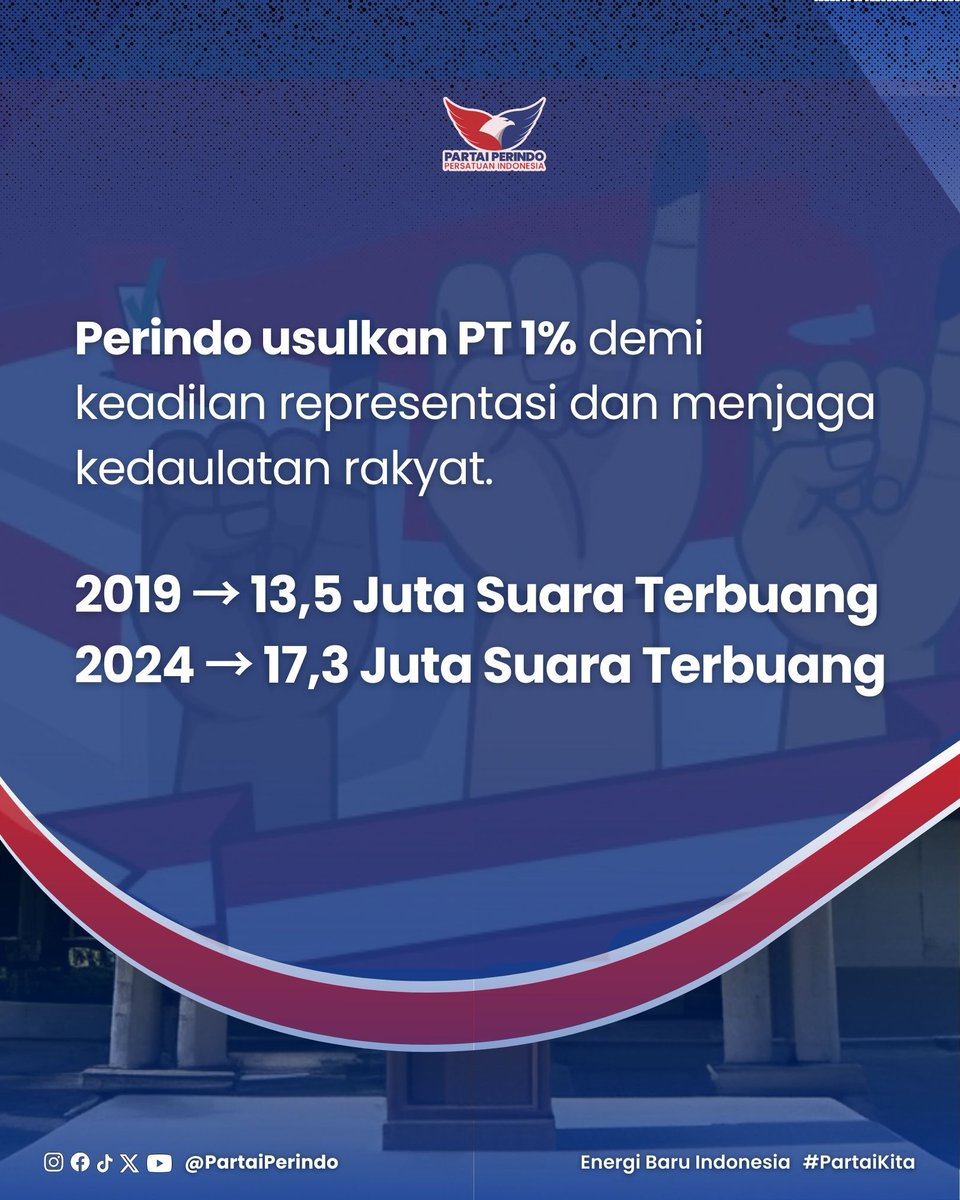 Partai Perindo tweet media