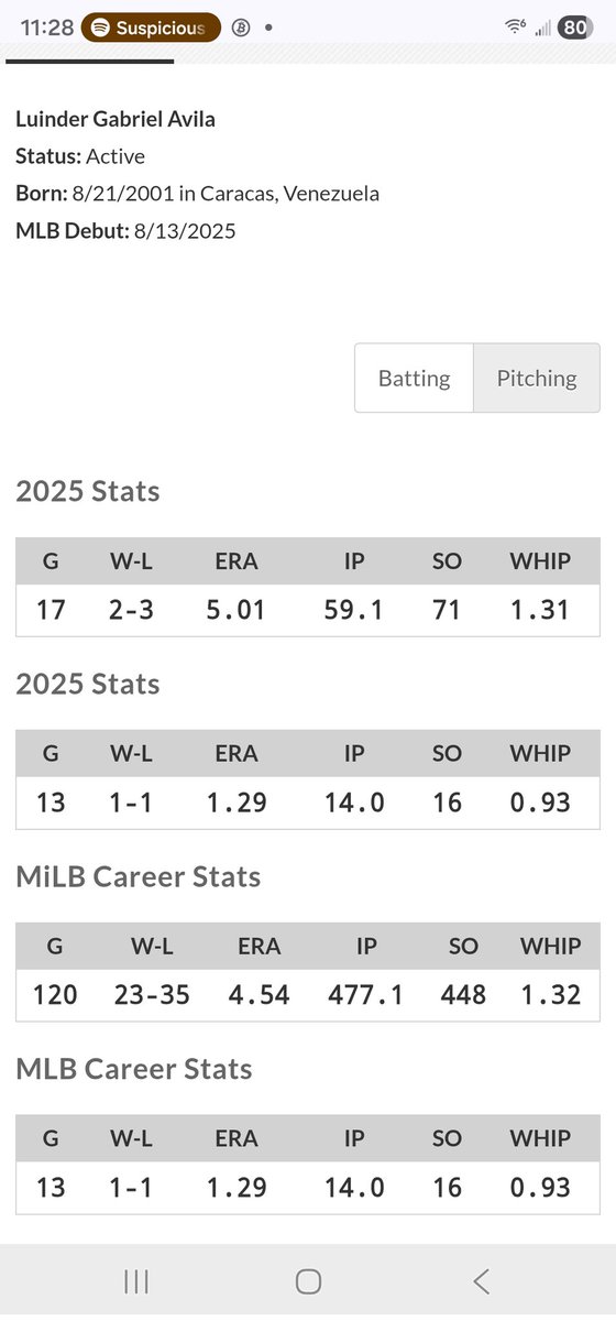 Luinder Avila, entra por O. Mosquera