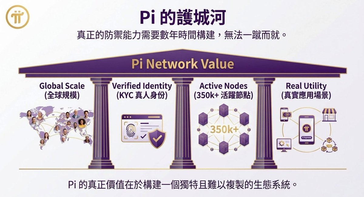 mei20952's tweet photo. 好消息 ,正式的...
啟動 pi 網路合同升級至 v19.9 ...

• 升級 V20 之前的最後一步,世界之間的距離,集中與去中心的世界,將推出智慧合同... Etc

從2026年3月1日開始 https://t.co/Hq5KmpTtyX