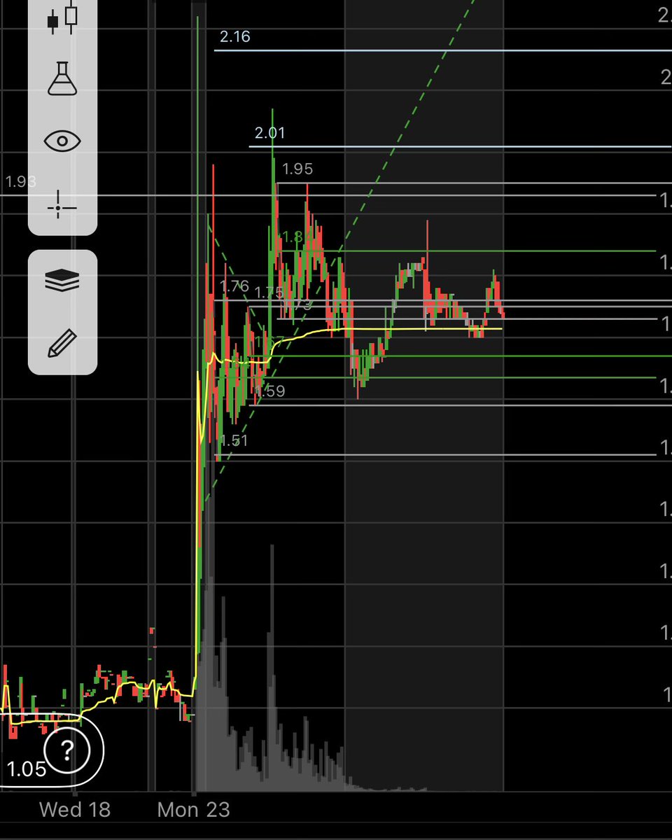 NeonCap_Tr8dr tweet media