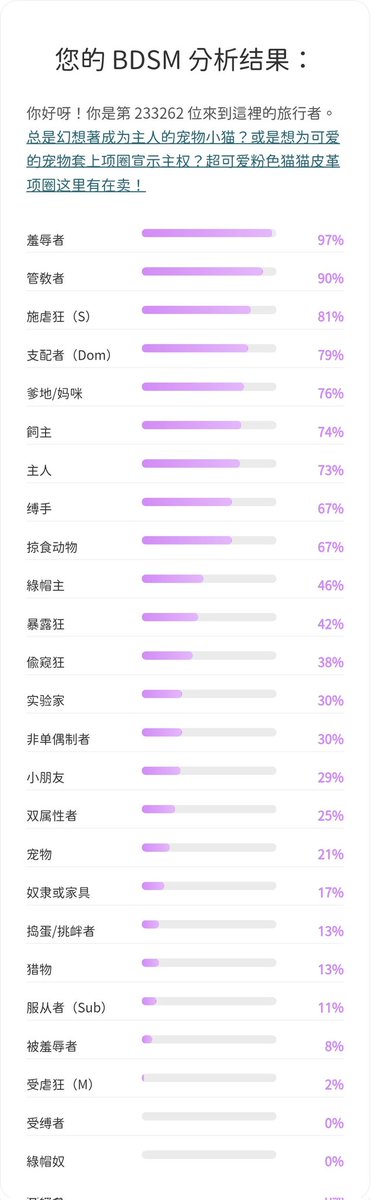 SHUO_s_'s tweet photo. 🤔 https://t.co/IX3FLxzZMQ