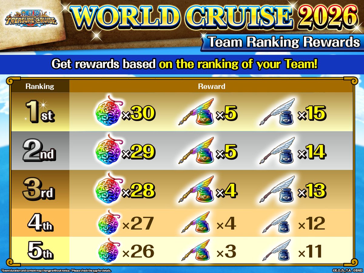 ONE_PIECE_TC's tweet photo. 📜 New OPTC Letter 📜

Learn more about the upcoming WORLD CRUISE and events!

Check it out here:
https://t.co/5QMMQYbJfP 

#ONEPIECE #OPTC https://t.co/967yFP3v64