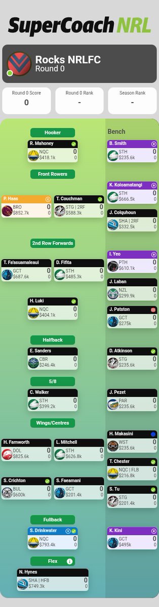 NRL Supercoach Addicts tweet media