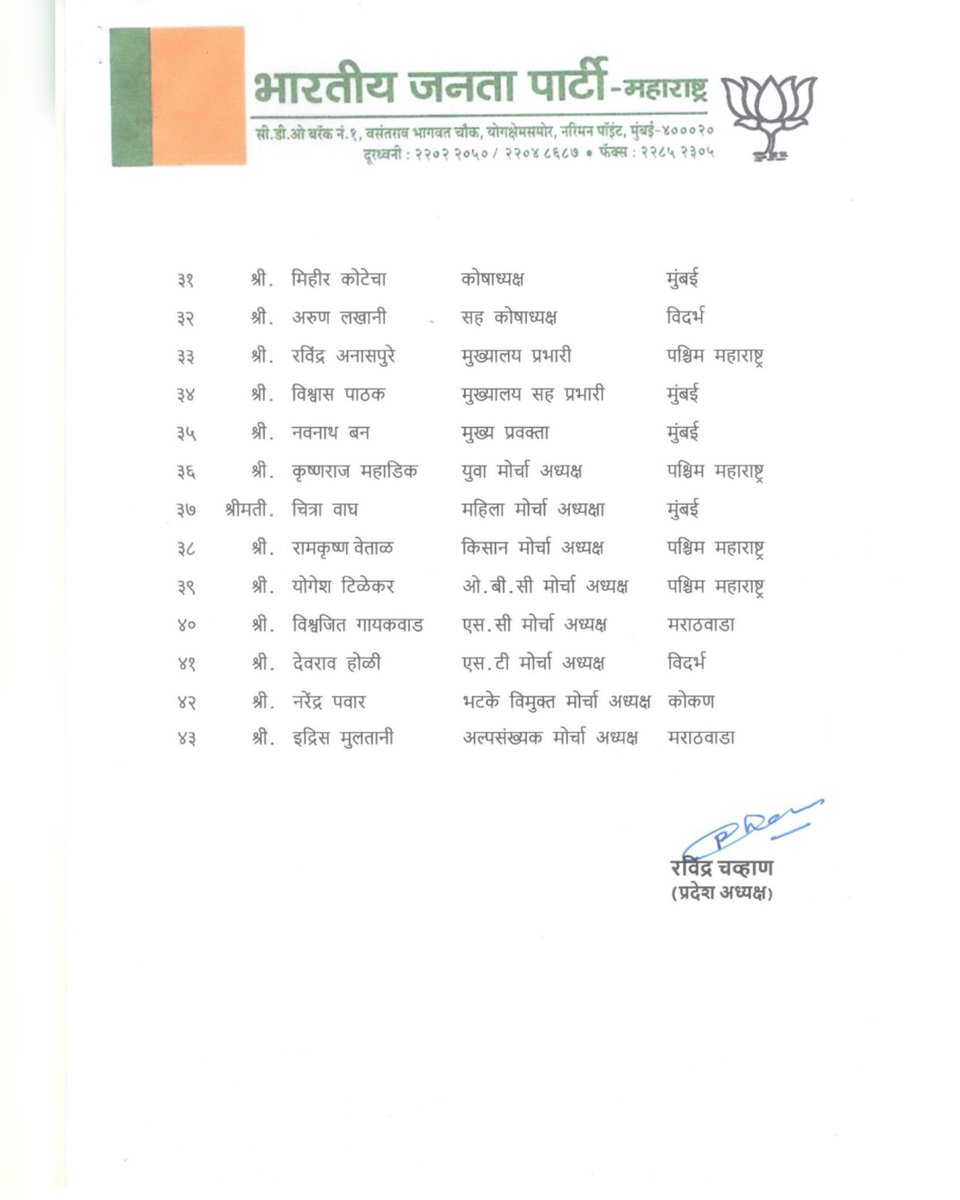 harshvinodmodi's tweet photo. भारतीय जनता पार्टी महाराष्ट्र प्रदेश पदाधिकाऱ्यांची नियुक्तीची घोषणा माननीय प्रदेश अध्यक्ष श्री. रविंद्रजी चव्हाण यांनी केली असून समस्त नवनियुक्त पदाधिकाऱ्यांना पुढील वाटचालीसाठी हार्दिक शुभेच्छा! https://t.co/60GtuMO1z6