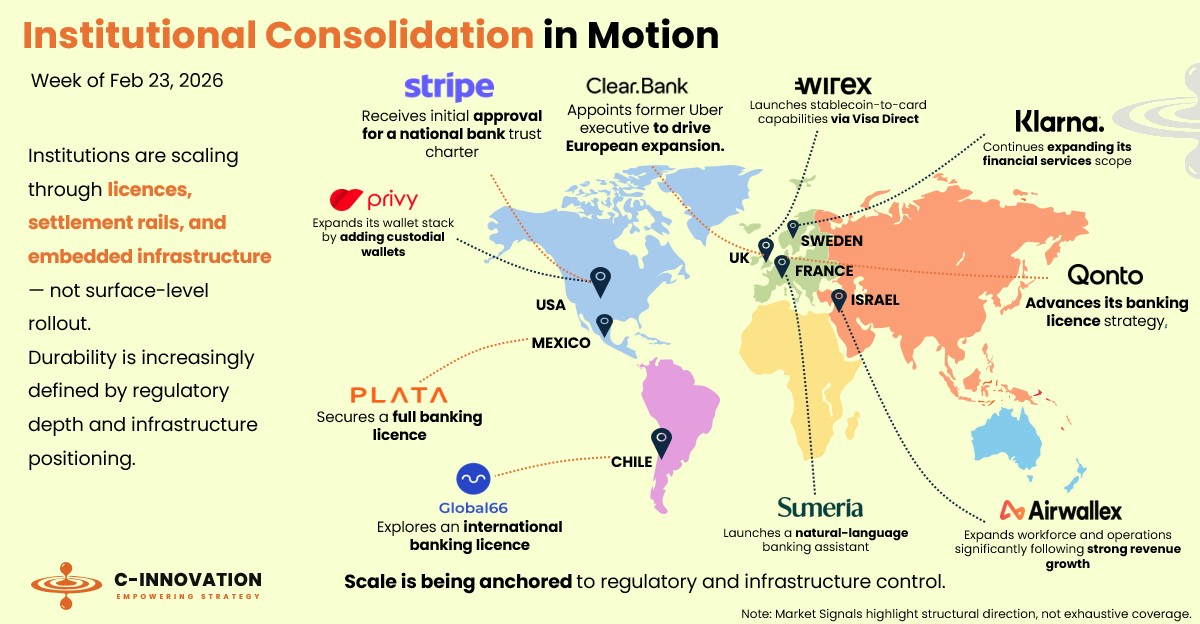 C-Innovation tweet media