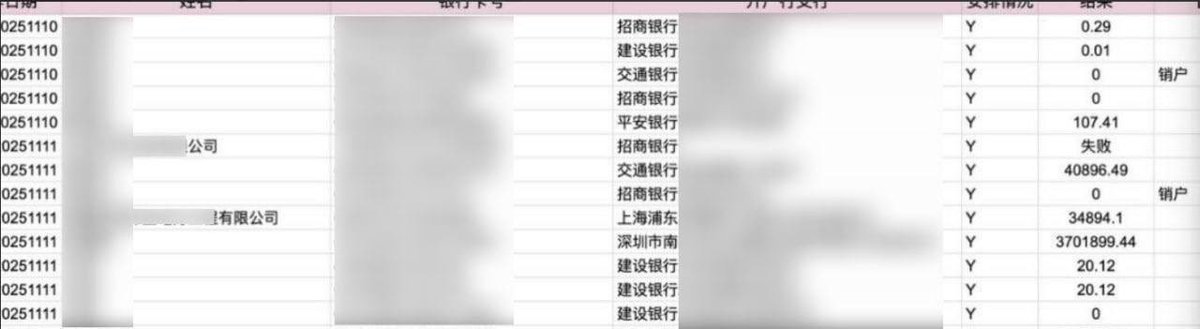 无盲 卡余额 回单 私 对公都可以
查询余额时间是回单当天的实时余额
敏感收费不给单！

快递地址 网警快递 拼多多快递 短信记录 水电地址 电商地址 淘宝地址 外卖地址 停车场记录 京东地址 美团外卖 网约车记录 顺丰快递 出入境记录 开房记录 同住人信息 开房记录 同住人信息 银行卡流水