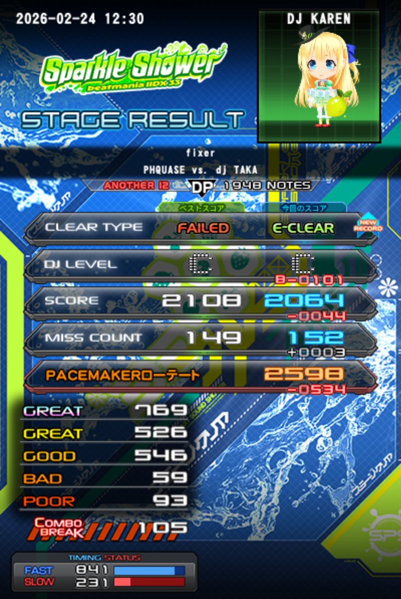 fixerはEASY乗った 160bpm似合うように150bpmで皿ちょんすることを逆算