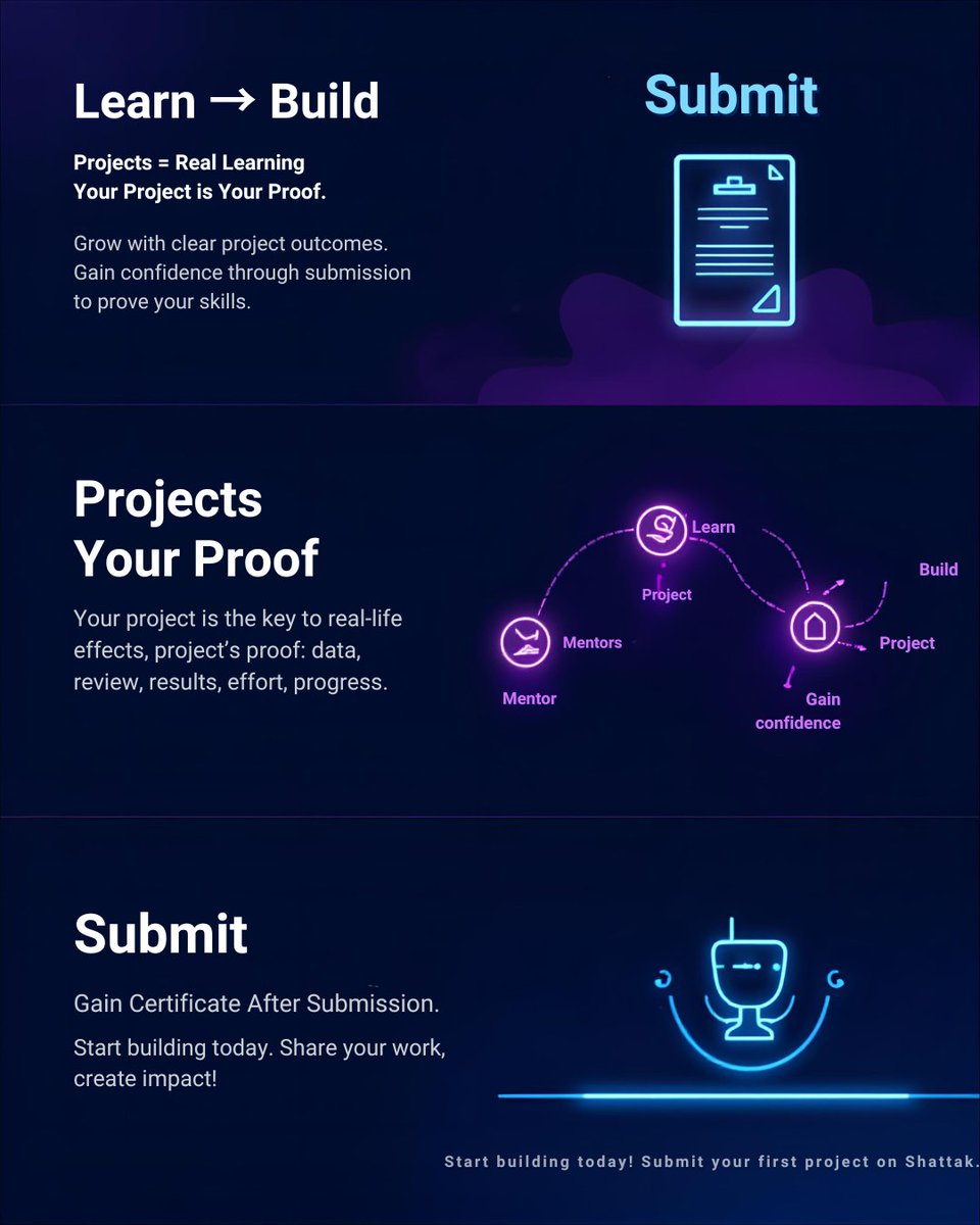 Learn More Visit shattak.com/?category=soft…