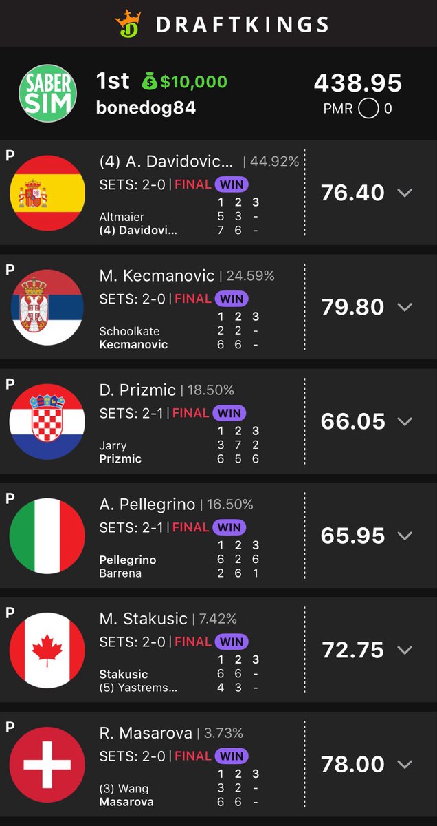 The Fantasy Doctor PhD tweet media