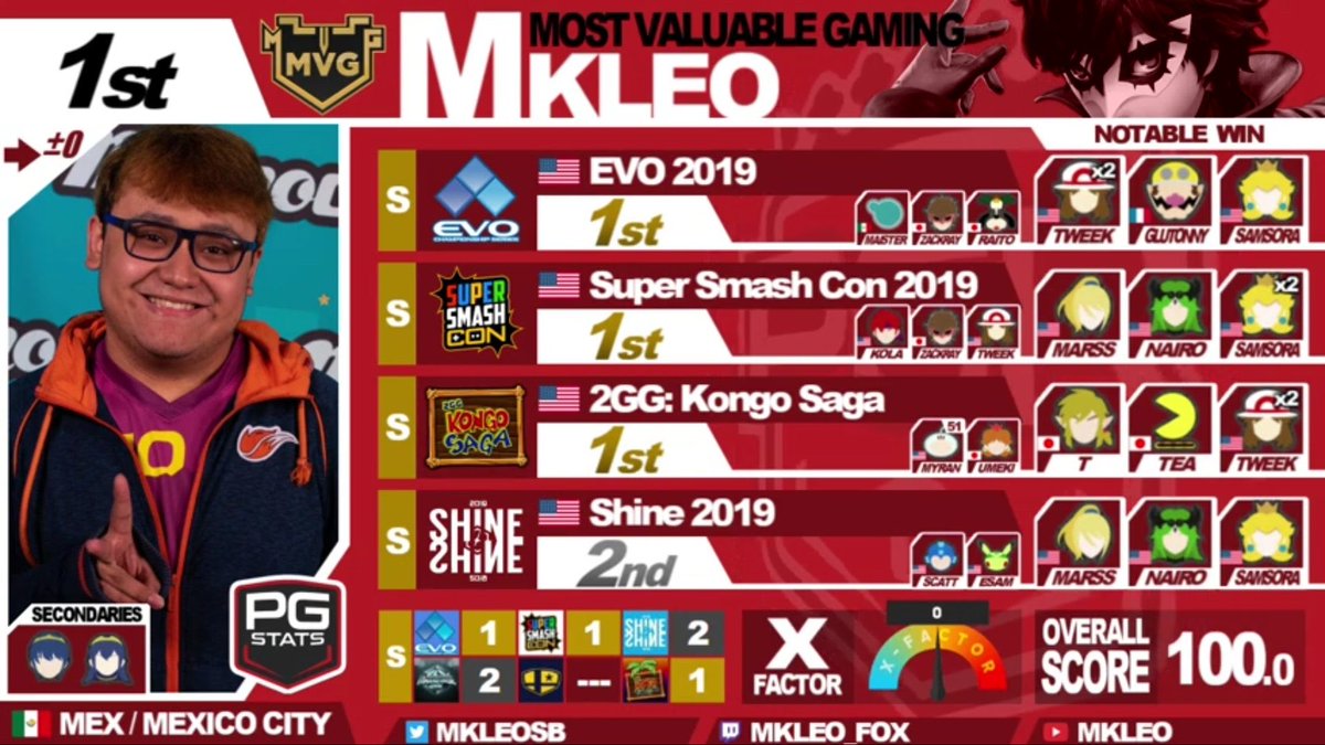 PokeParkFan37 tweet media