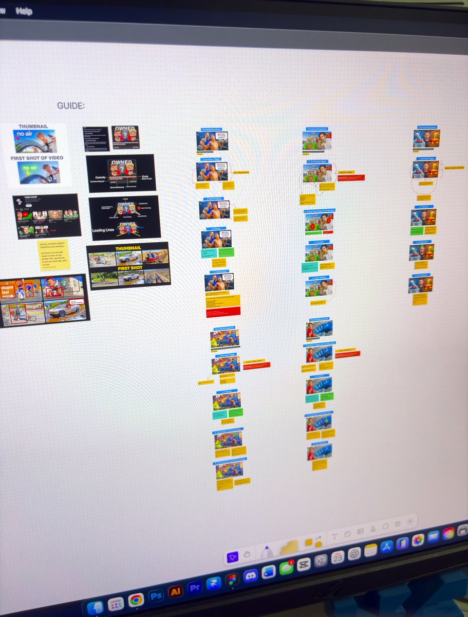 remember to study thumbnails