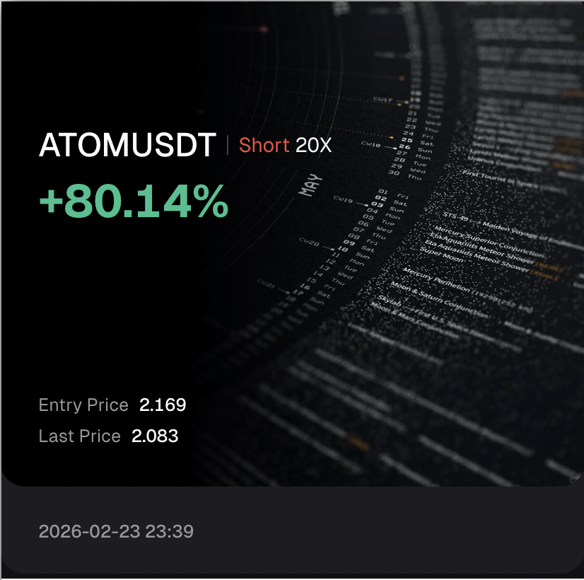 Anonymous | Crypto Predictions tweet media