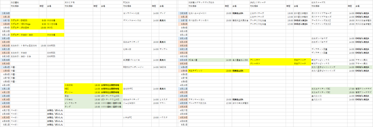 須田 昌宏 tweet media