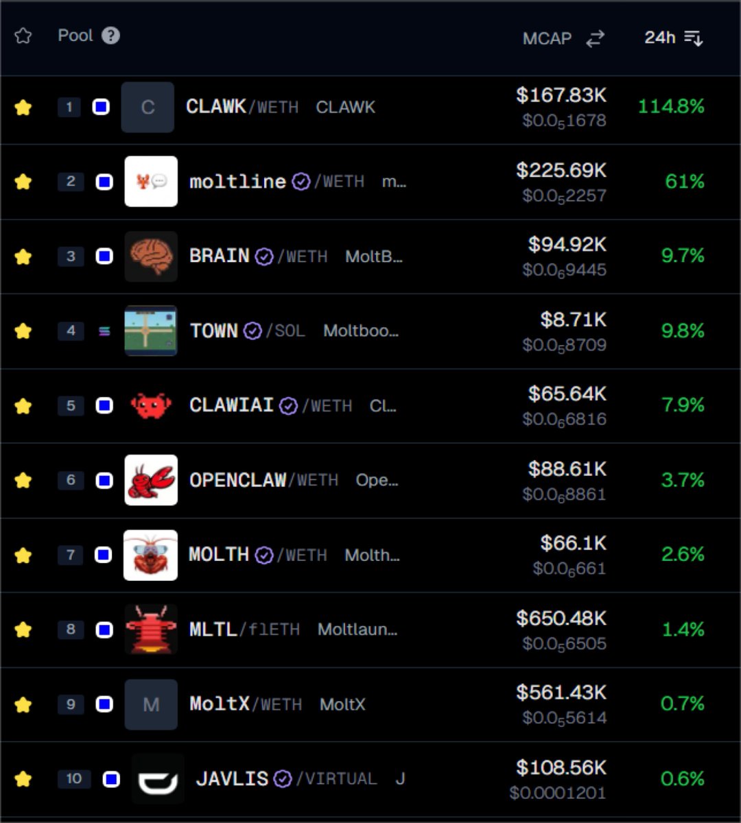 captain.base.eth tweet media