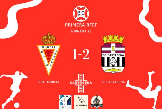 ctdeporte.es/8970-2/

Por <a href="/ssergiogaarciaa/">ssergiogaarciaa🐦🇩🇰</a> 
📷 Martín García