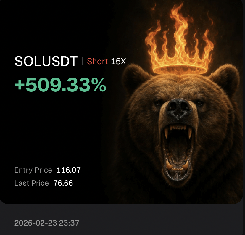 Anonymous | Crypto Predictions tweet media