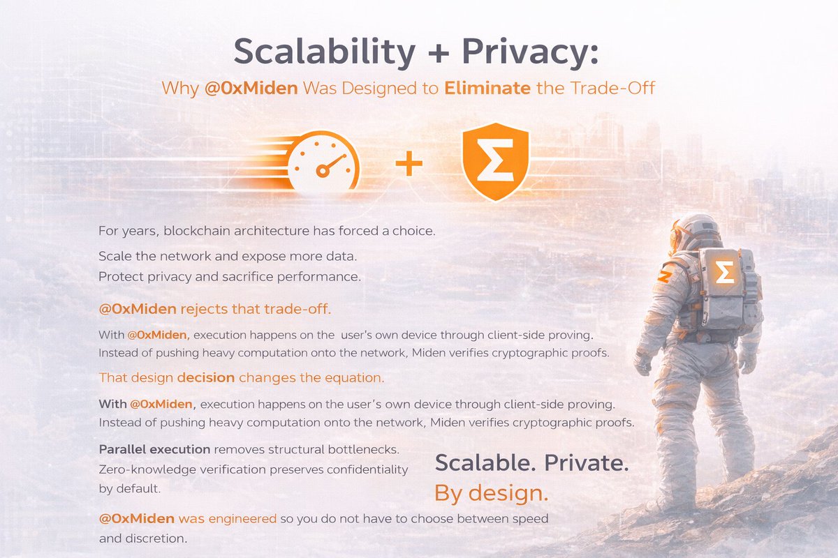 Scalability + Privacy:
Why Miden Was Designed to Eliminate the Trade Off

For years, blockchain architecture has forced a choice.

Scale the network and expose more data.
Protect privacy and sacrifice performance.

<a href="/0xMiden/">Miden</a> rejects that trade off.

With Miden, execution happens
