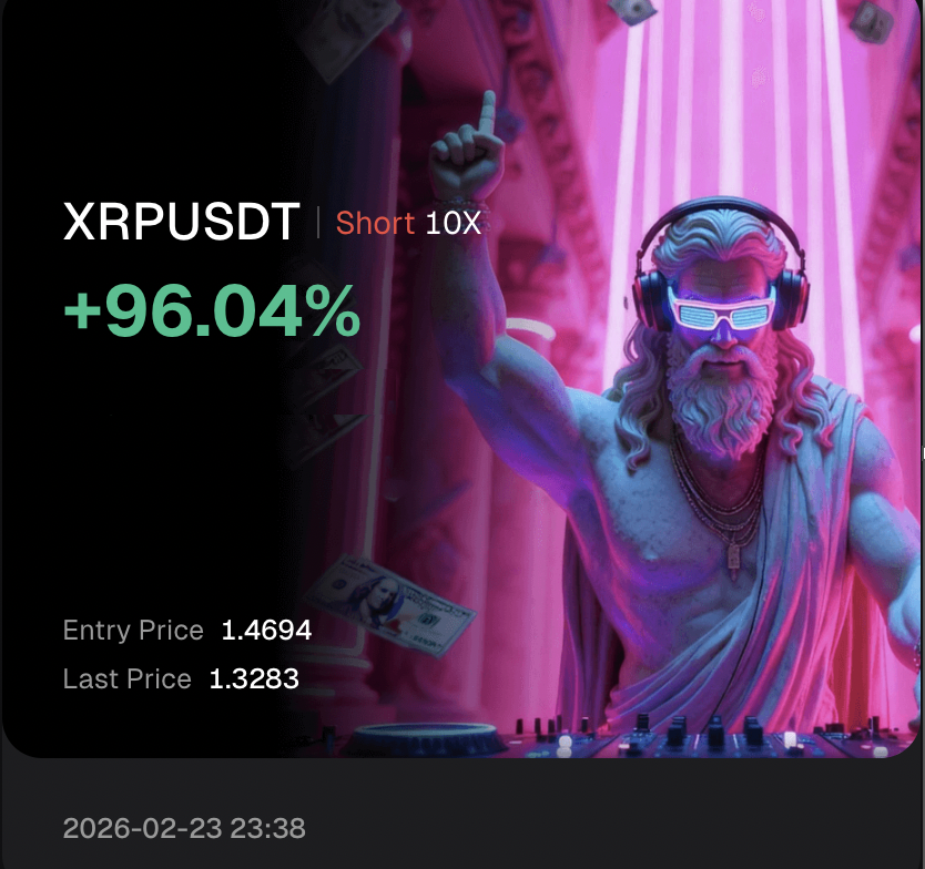 Anonymous | Crypto Predictions tweet media