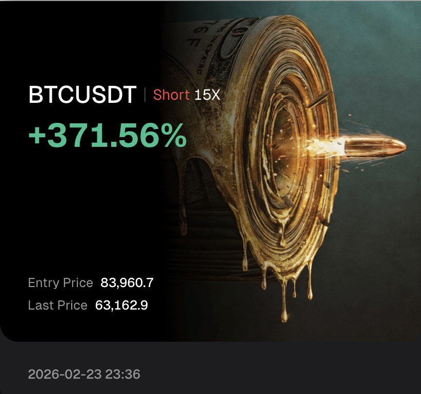 Anonymous | Crypto Predictions tweet media