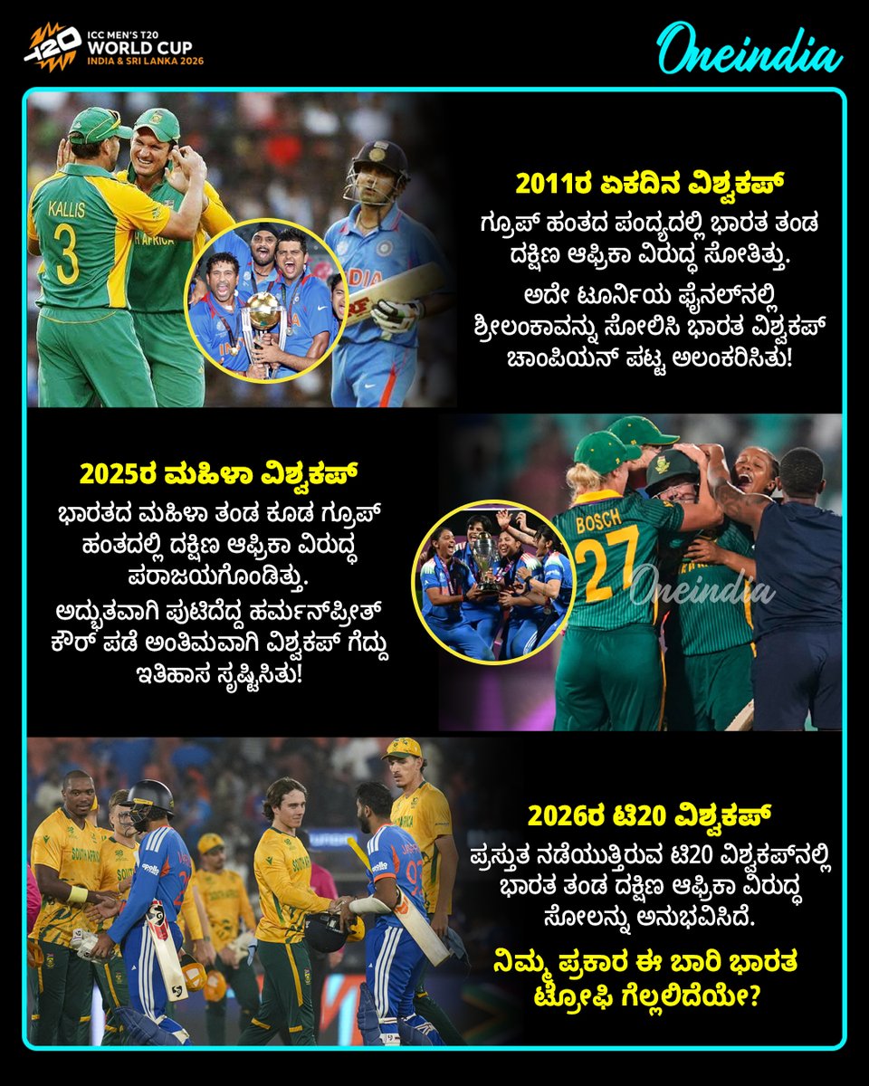 OneindiaKannada's tweet photo. ಭಾರತೀಯ ಕ್ರಿಕೆಟ್ ಇತಿಹಾಸದಲ್ಲಿ ಒಂದು ವಿಚಿತ್ರ ಹಾಗೂ ಆಶಾದಾಯಕ ಸರಣಿ ಮುಂದುವರಿಯುತ್ತಿದೆ. ದಕ್ಷಿಣ ಆಫ್ರಿಕಾ ವಿರುದ್ಧ ಲೀಗ್ ಹಂತದಲ್ಲಿ ಸೋತಾಗಲೆಲ್ಲಾ ಭಾರತ ಟ್ರೋಫಿ ಎತ್ತಿ ಹಿಡಿದಿದೆ!
#CricketCoincidence #IndiaVsSA #SportsUpdate #T20WC #OIKannada #Oneindia https://t.co/3z2DmeFKy6