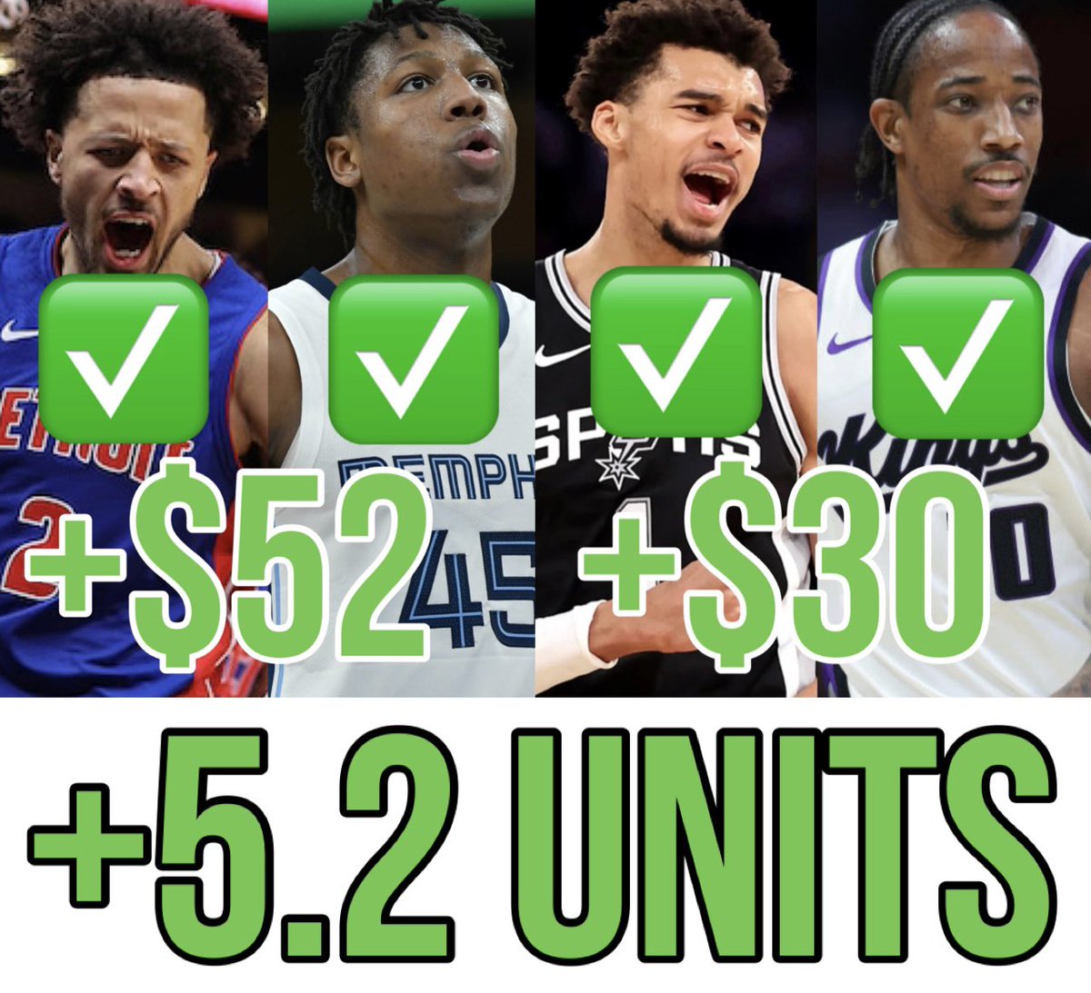 Feb 23rd Recap🏆

+5.2 UNIT PROFIT TODAY!!!!✅💰

Profit over +64.55 UNITS last month!✅📈

Great day today cashing 2/3 plays to go up +5.2 UNITS PROFIT! 
We are going crazy showing no signs of stopping!🏆✅

Like if you’re ready for tmrw’s plays!❤️

Follow and turn on