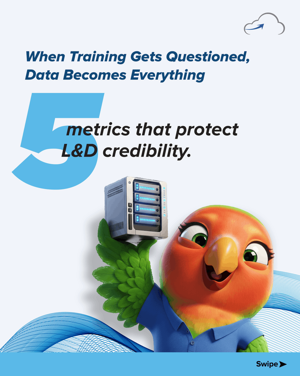 cloudthat's tweet image. Connect with us today - bit.ly/4qWqTEu 
Completion rates don’t protect L&amp;amp;D credibility. Impact does.

When training gets questioned, data becomes everything.
What changed?
What improved?
What was worth the investment?...(1/2)

#LearningAndDevelopment #HRStrategy
