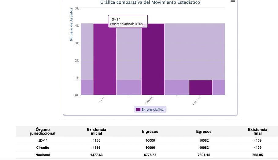 Erica Mora tweet media