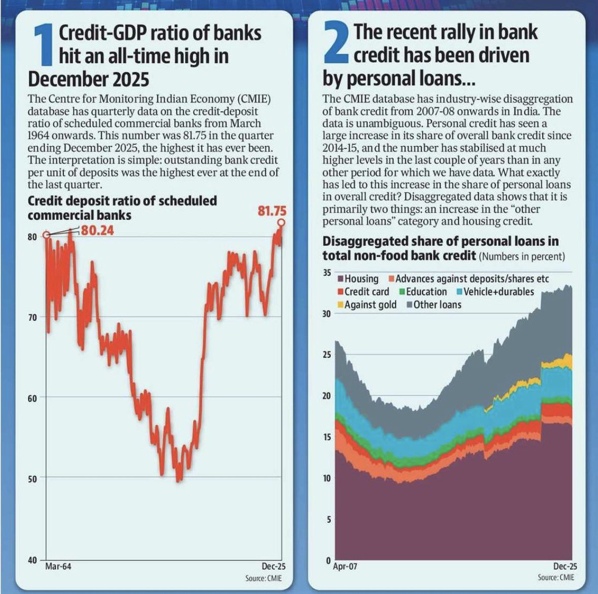 Roshan Kishore tweet media