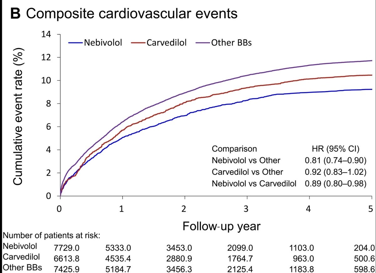 NefroClass tweet media