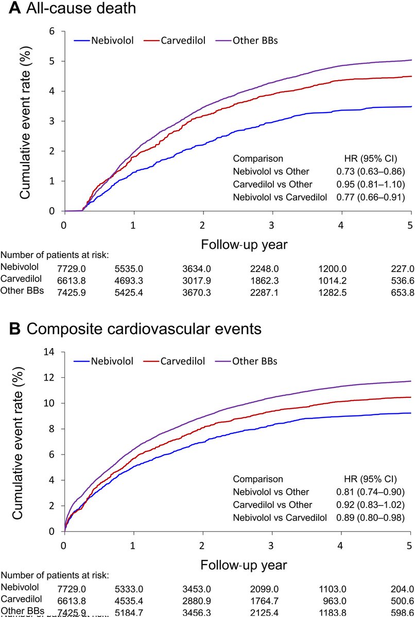 NefroClass tweet media