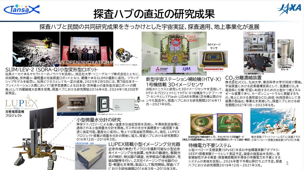 JAXA（宇宙航空研究開発機構） (@JAXA_jp) / Posts / X