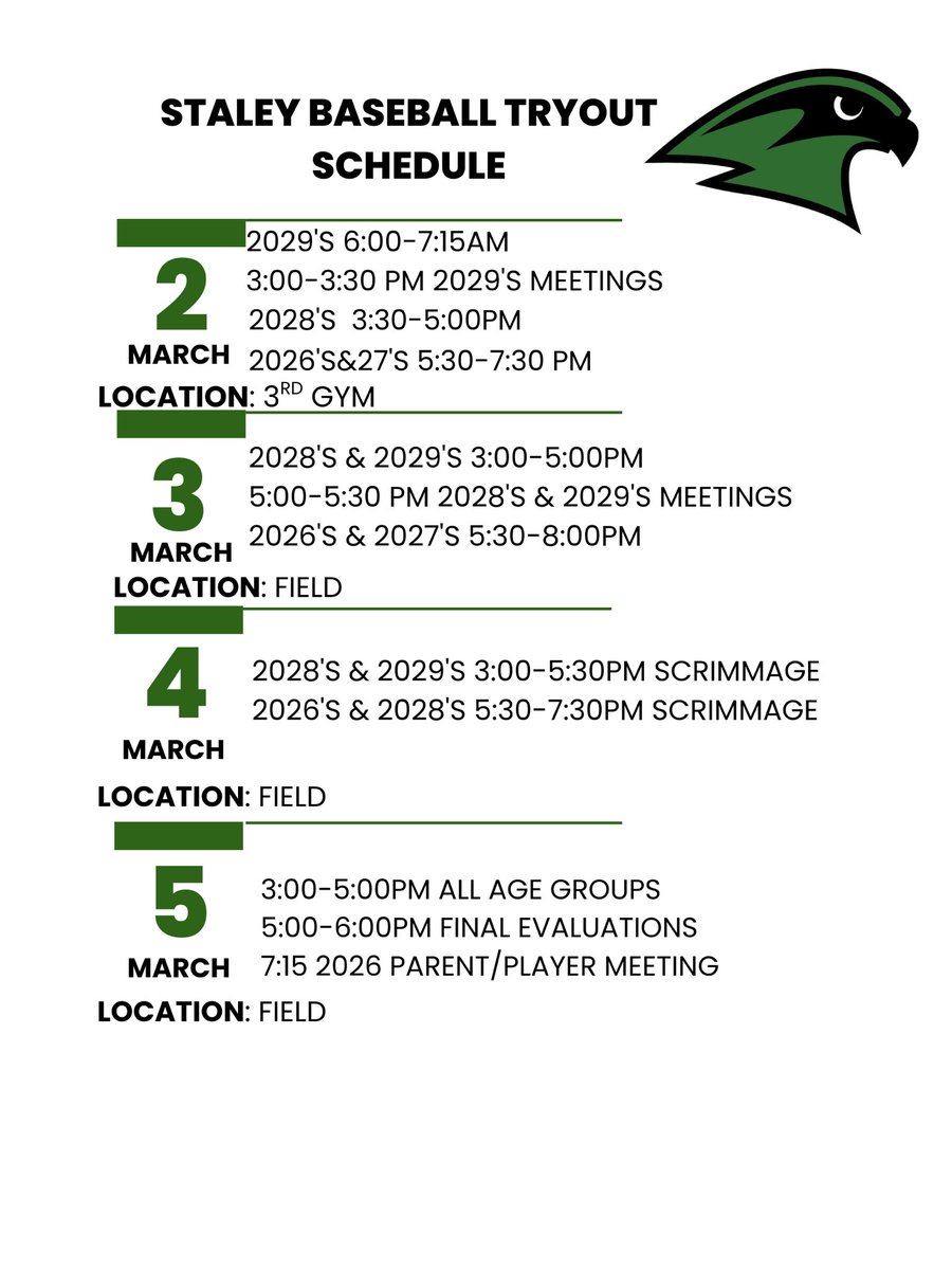 Staley Baseball tweet media