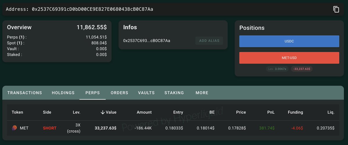 Open4profit tweet media