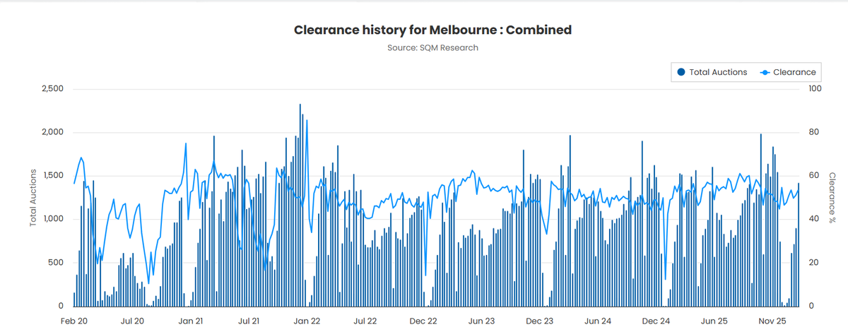Louis Christopher tweet media
