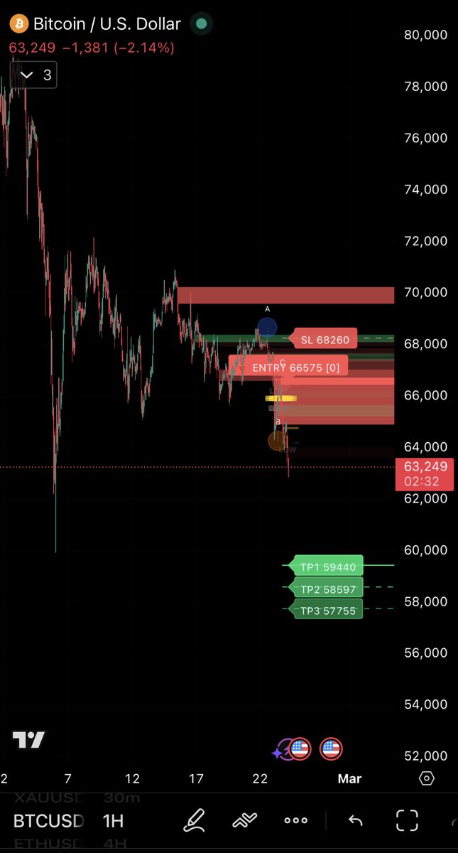 Smart one tweet media