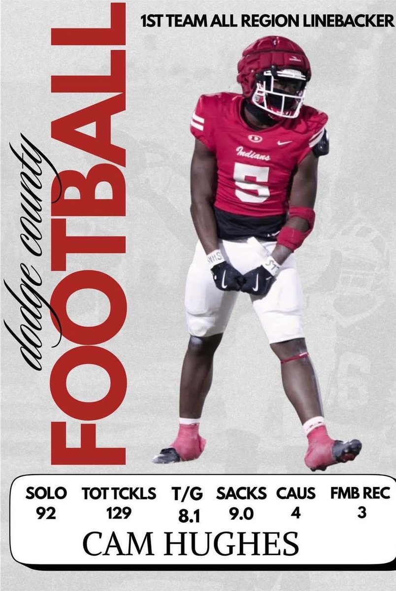 Cam Hughes tweet media