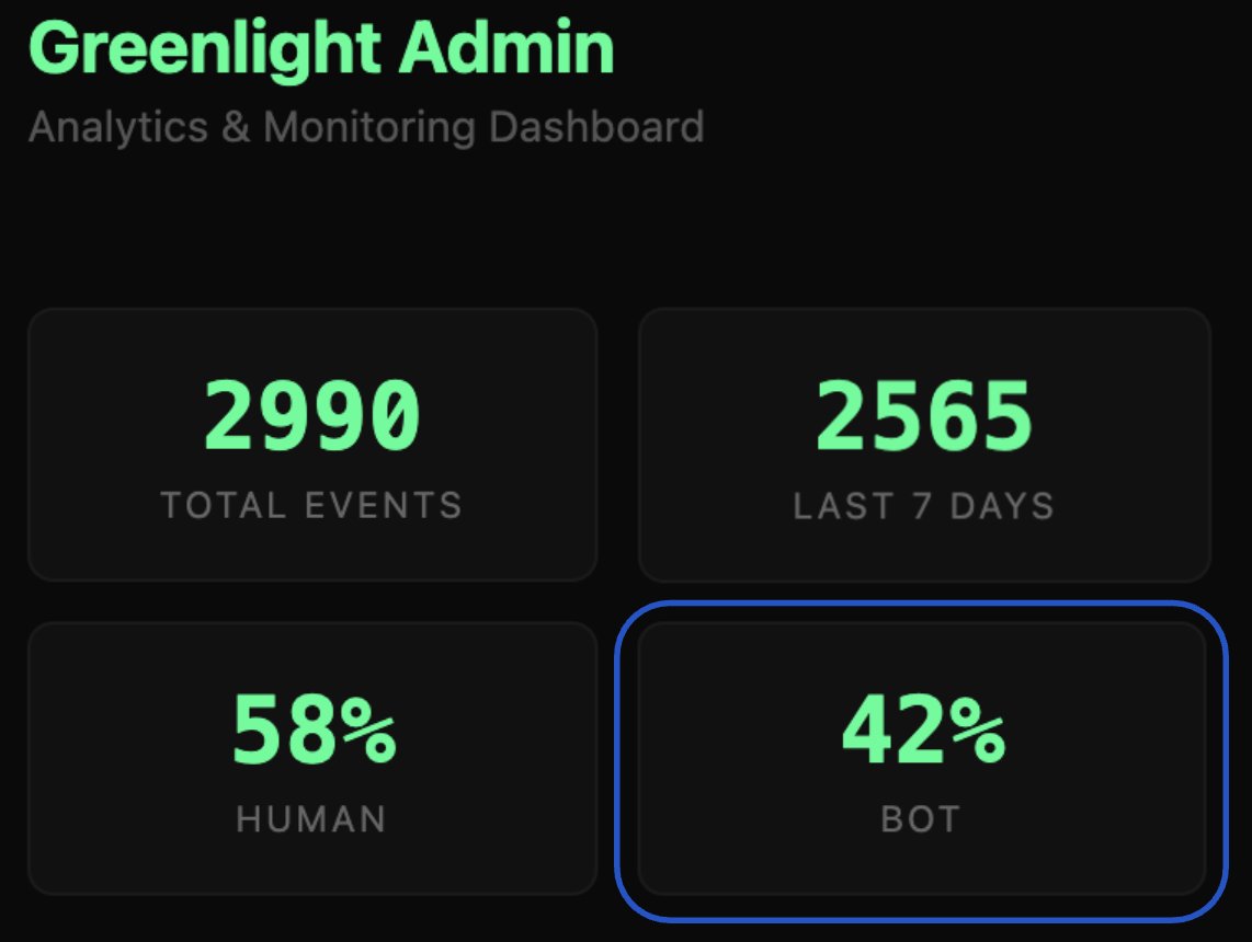 Turns out those little Molty rascals care about security after all.  🦞🛡️

Greenlightagent.com
Multi-Chain Crypto Security Scanner
For Humans &amp; Autonomous Agents

#Web3security #AIAgentSecurity