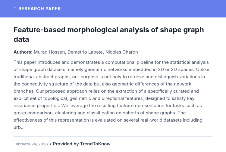 aitrendings's tweet photo. TrendToKnow AI: Feature-based morphological analysis of shape graph data

👥 Murad Hossen, Demetrio Labate &amp; Nicolas Charon

#AIResearch #MachineLearning #GraphAnalysis #ShapeRecognition

Provided by TrendToKnow AI
🔗 https://t.co/LKJEWWPS4X https://t.co/cy84v6UUJZ