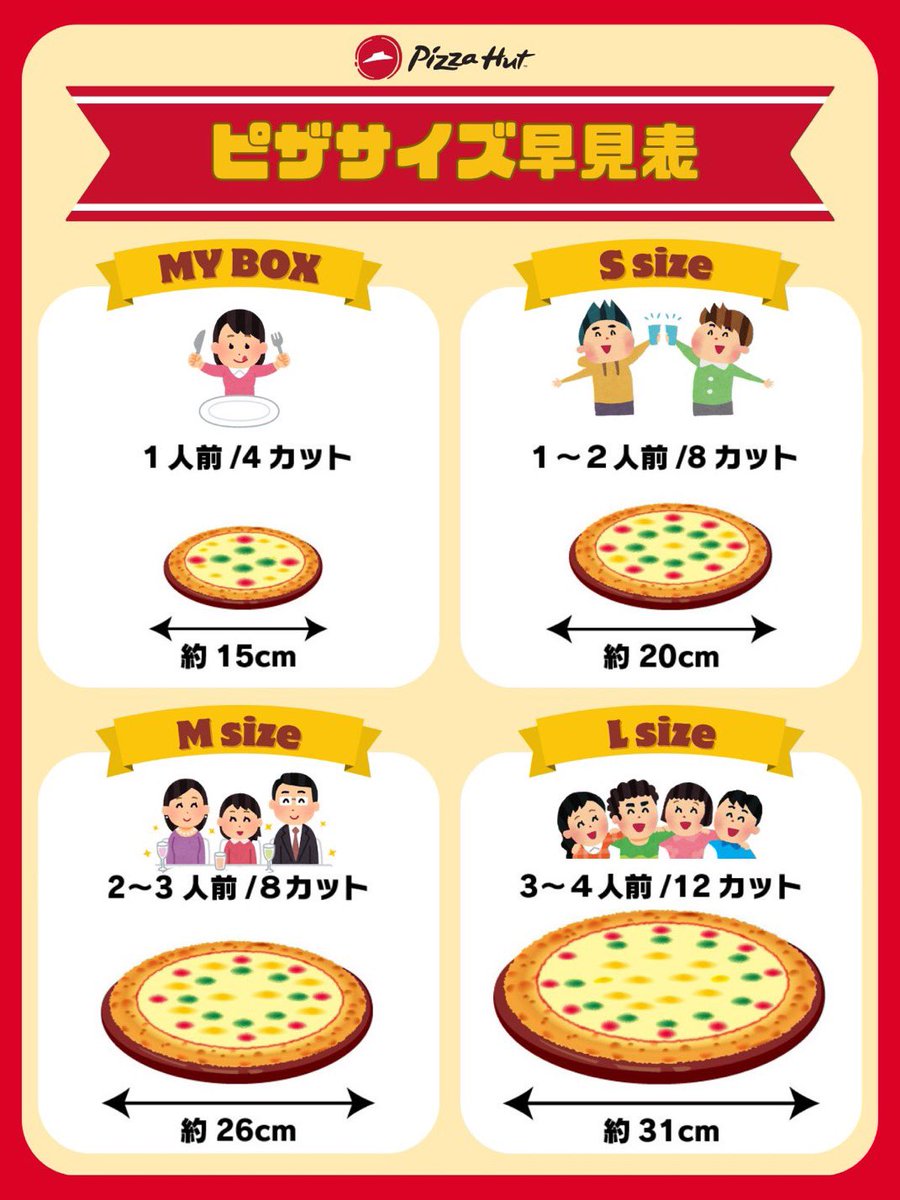 BjOugcqHW15Aj お試しいただきありがとうございました⸜(*ˊᵕˋ