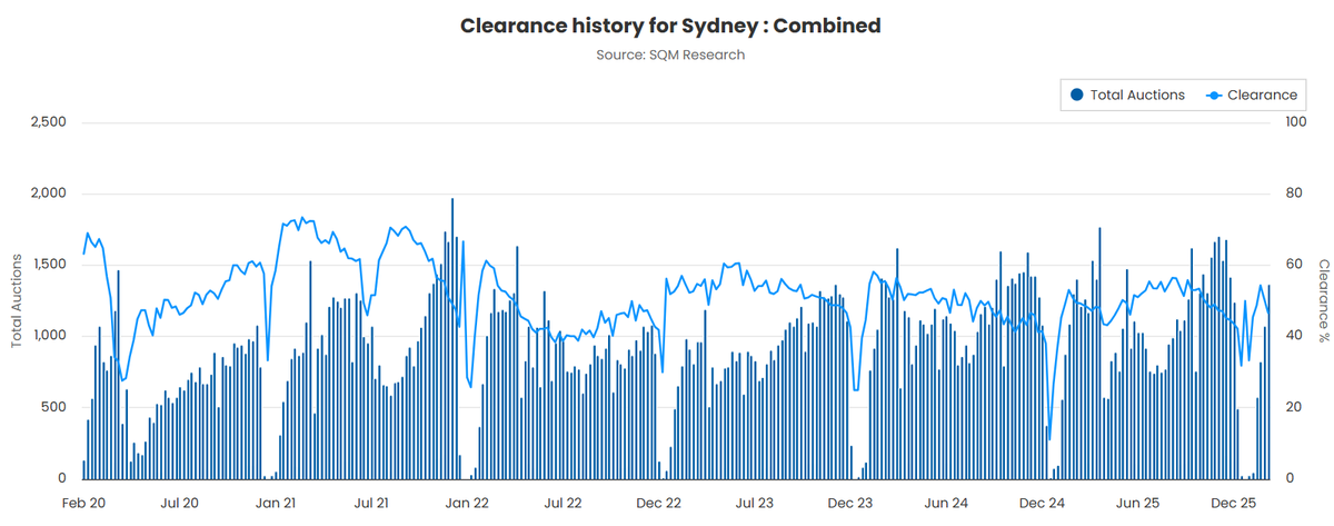 Louis Christopher tweet media