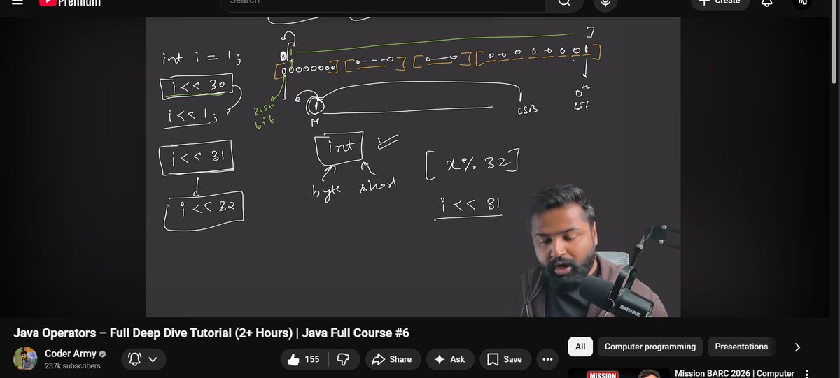 Muhammad Mitkar tweet media